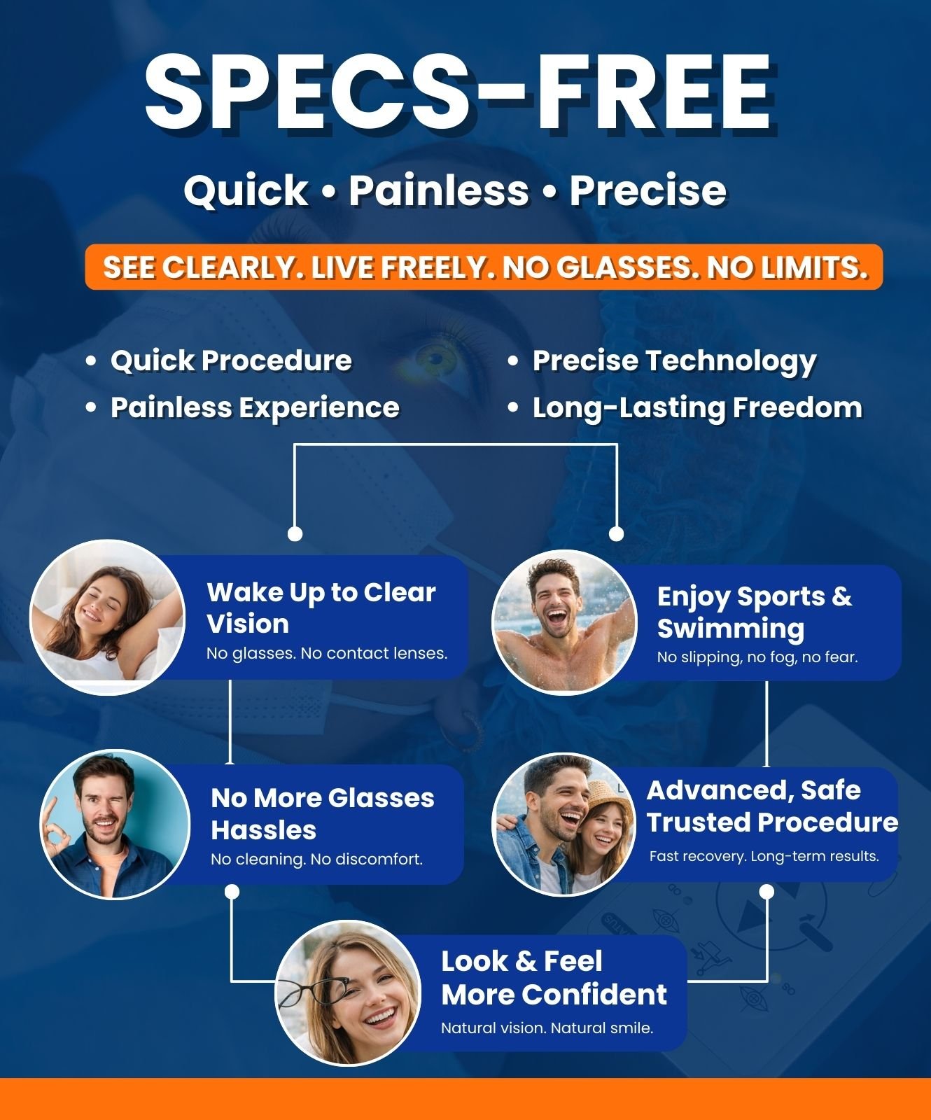 lasik-phone-bg